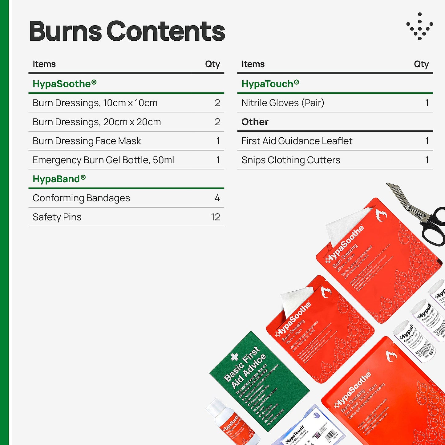 Evolution HypaSoothe Burns Kit (Large), British Standard Compliant
